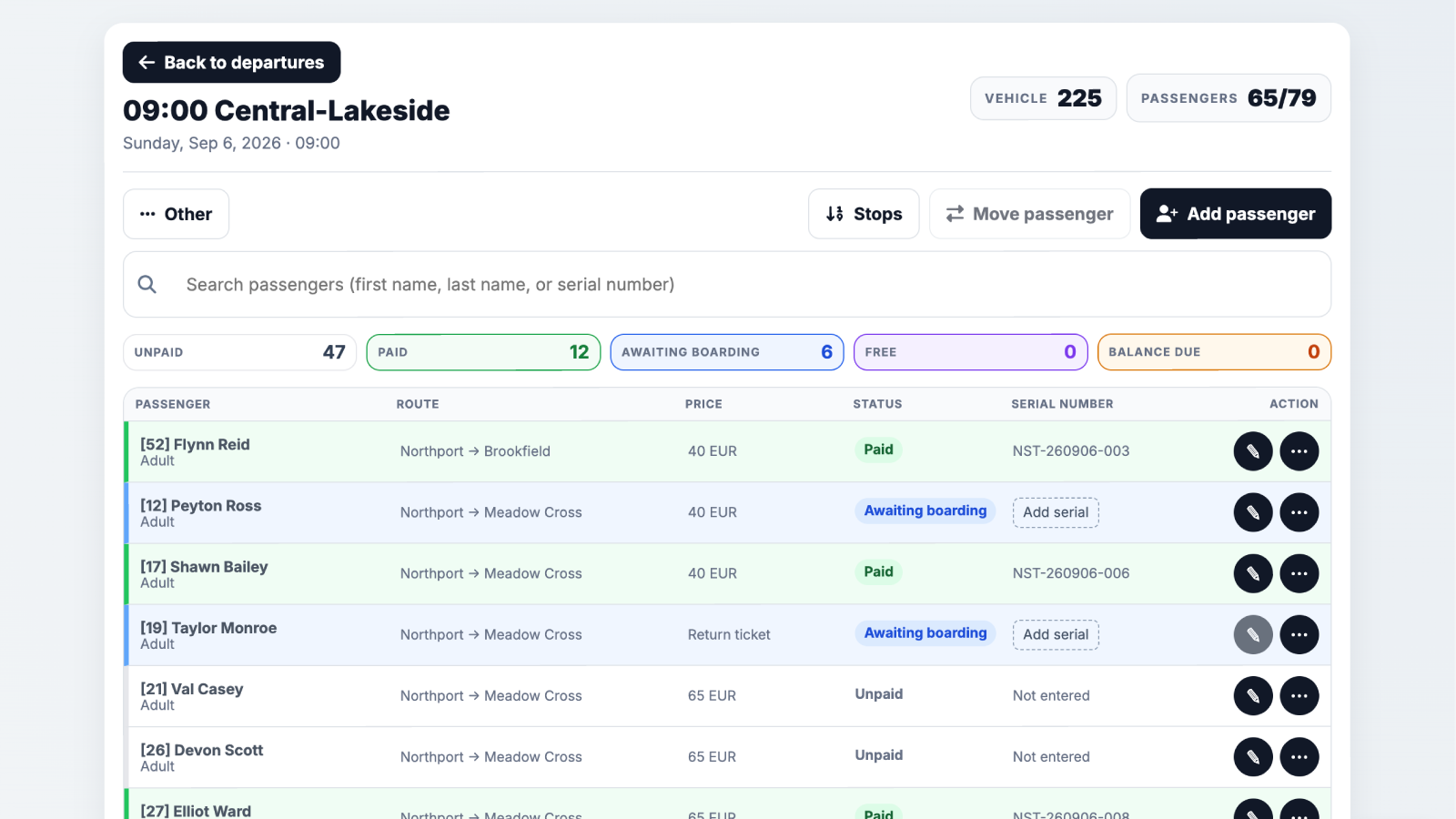Anonymized departure passenger-control view